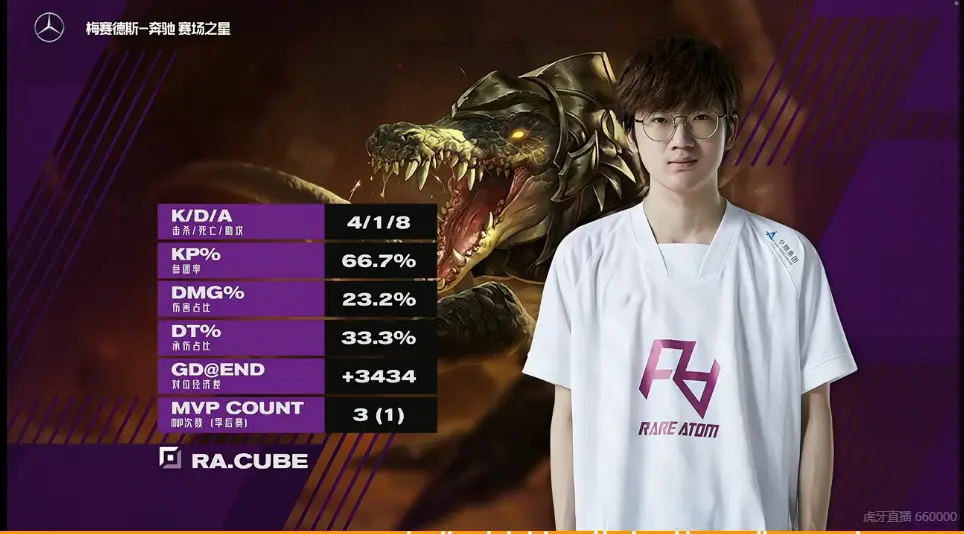 星空体育-哈兰德在FPX比赛中战术调整，势不可挡引发热议！的简单介绍